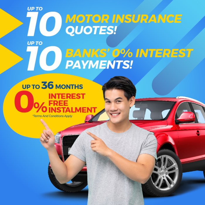 Car insurance plainfield