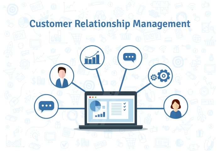 Crm customer relationship management features sales relationships purpose customers leads businesses maintain strong allow guides driving