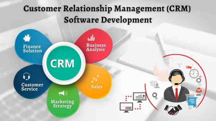 Electrical crm