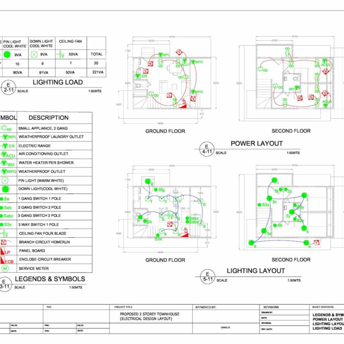 Desain instalasi listrik rumah 2 lantai