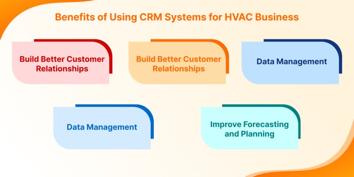 Crm software for hvac